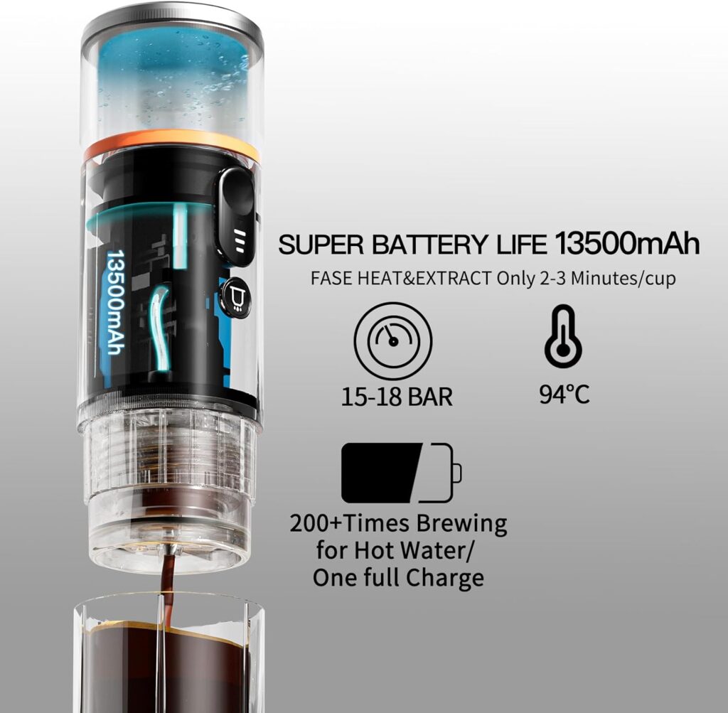 ¿Qué es la Conqueco Portable Coffee Maker?